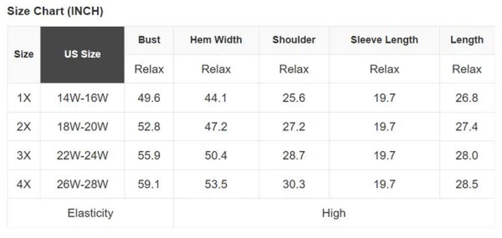 Plus Size Christmas Merry Embroidered Sweater