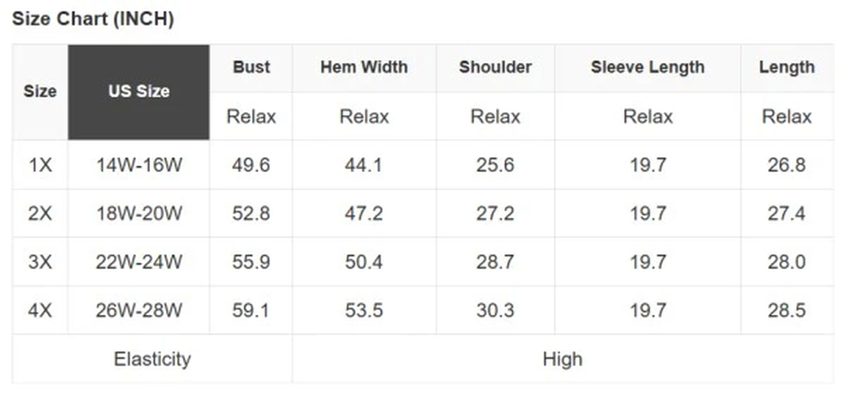 Plus Size Christmas Merry Embroidered Sweater