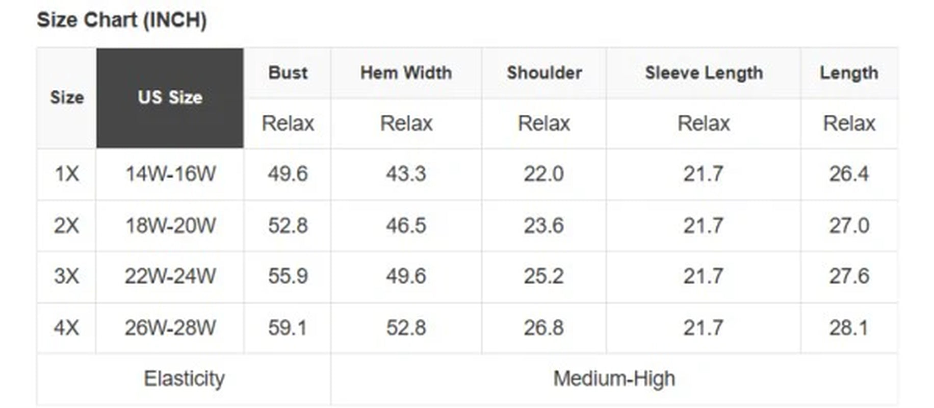 Plus Size Stripe Wide Sleeve Crewneck Sweater