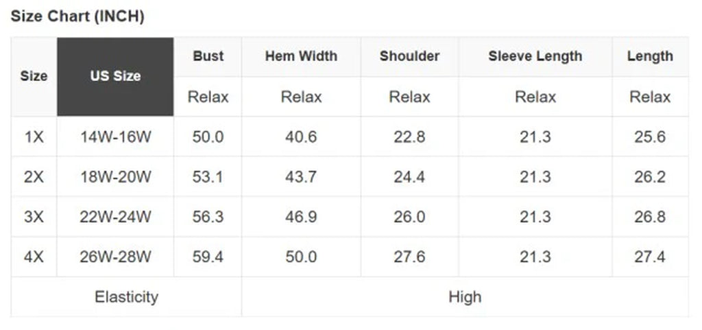 Plus Size Checker Ribbed Knit Buttoned V-Neck Card