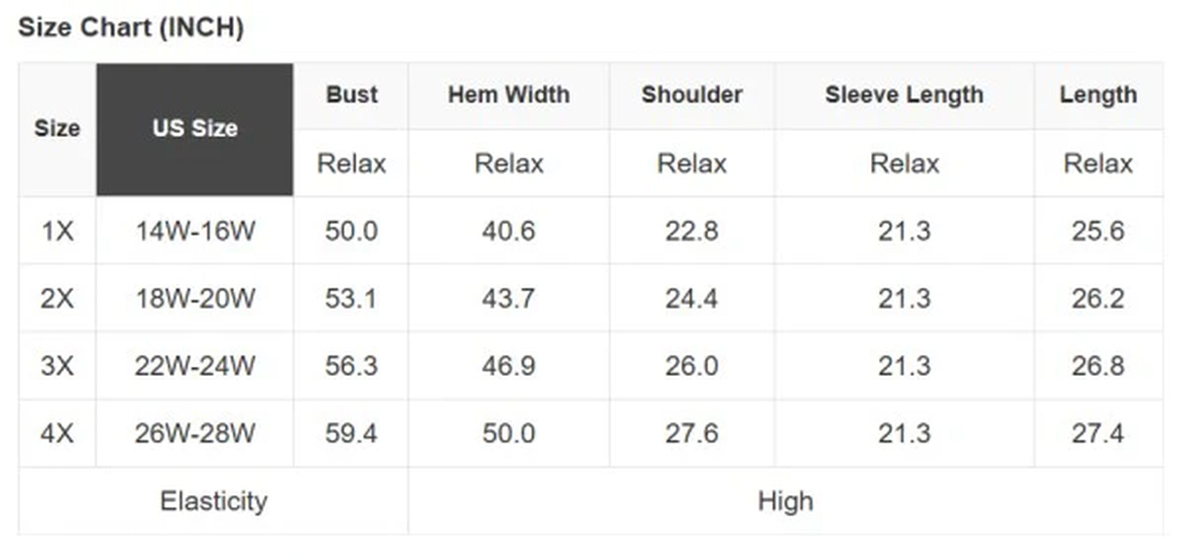 Plus Size Checker Ribbed Knit Buttoned V-Neck Card