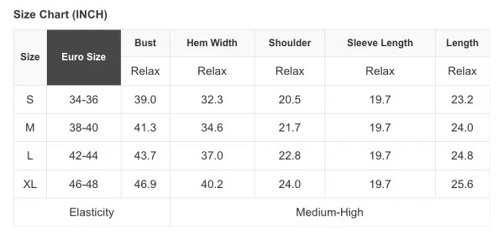 Ribbed Patchwork Textured Knit Puff Sleeve Sweater