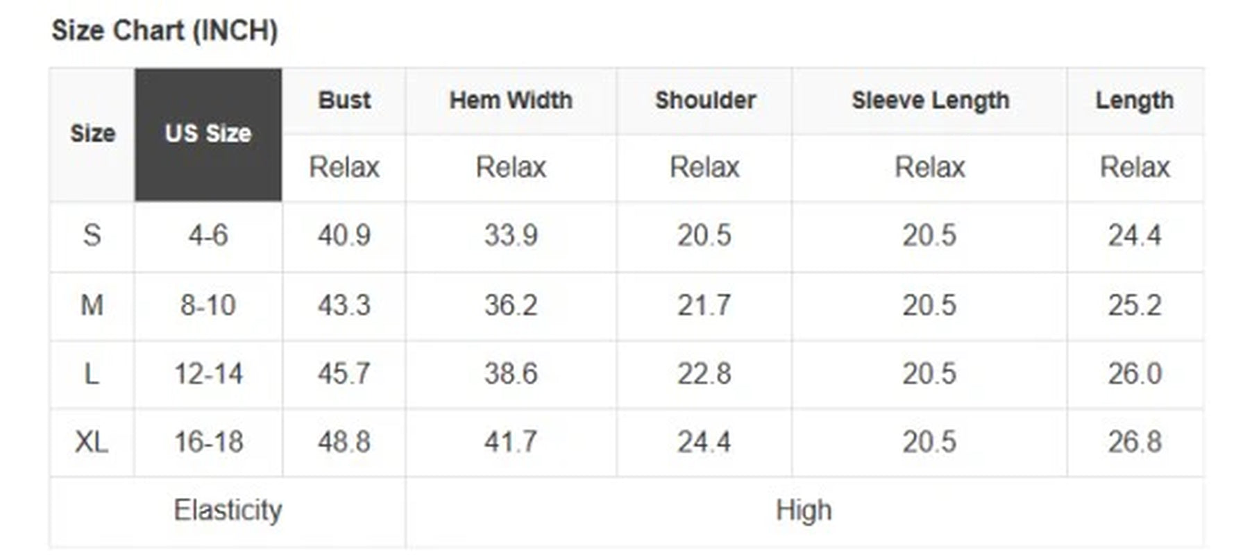 Thankful Embroidered Ribbed Trim Thanksgiving Swea