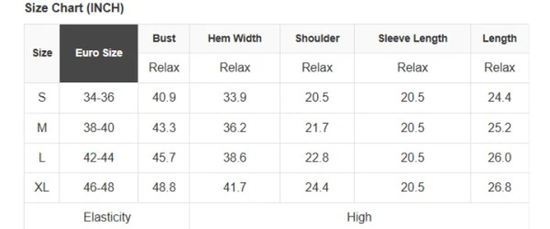 Thankful Embroidered Ribbed Trim Thanksgiving Swea