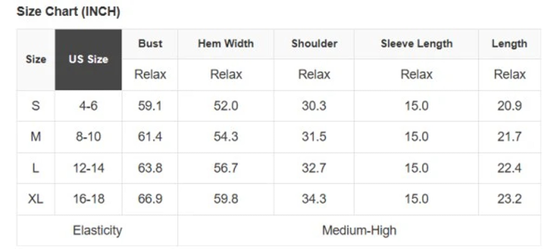 Textured Chunky Knit Long Sleeve Sweater